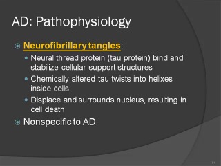 neurologic disorders part3